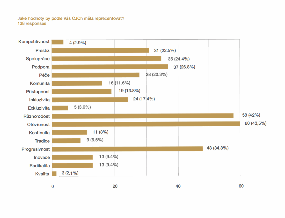 Ilustrační obrázek pro bez-nazvu.png